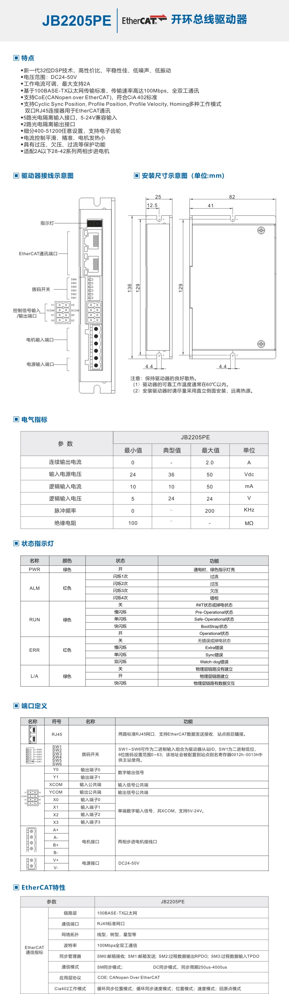 JB2205PE-中文.jpg