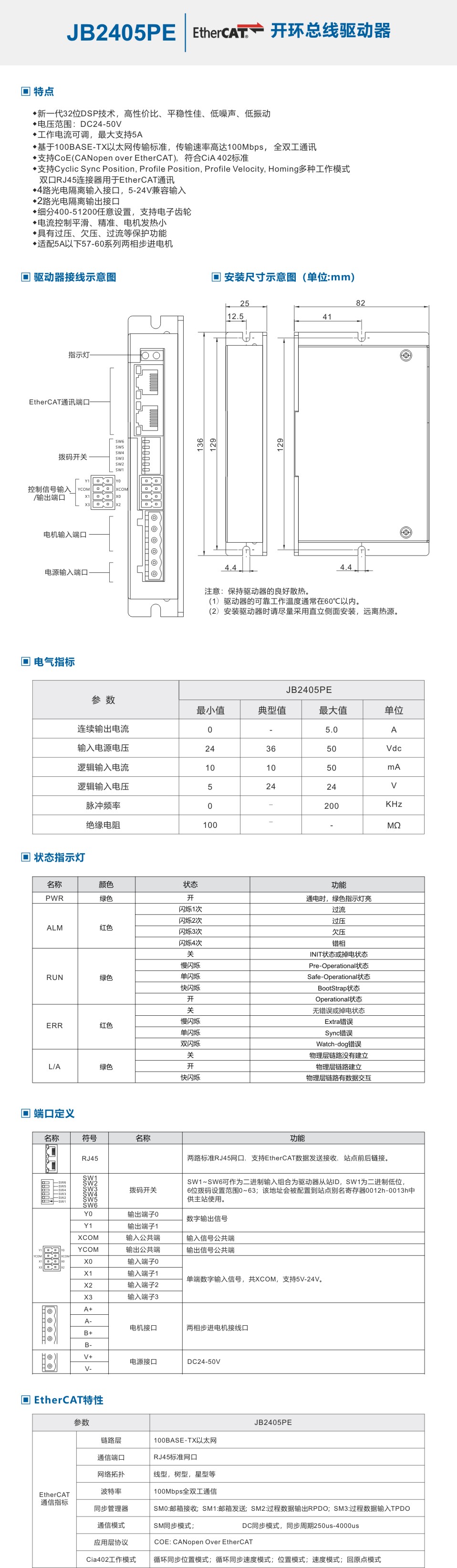 JB2405PE-中文.jpg