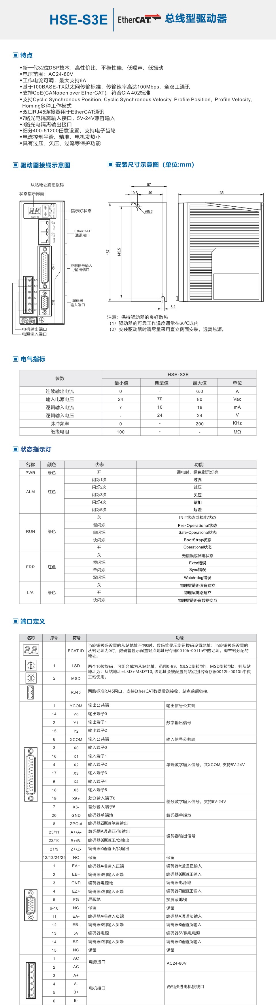 HSE-S3E-中文.jpg